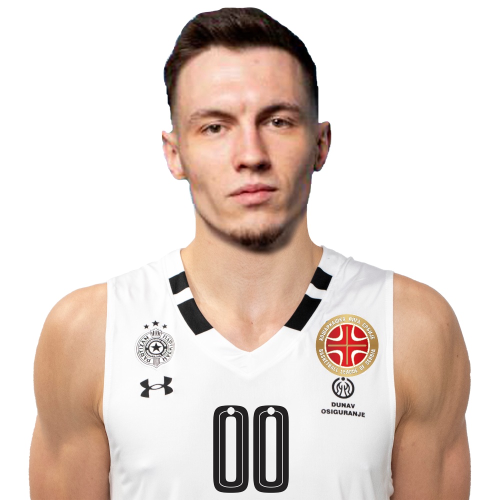 00_kuruc_rodions_kk_partizan_nis