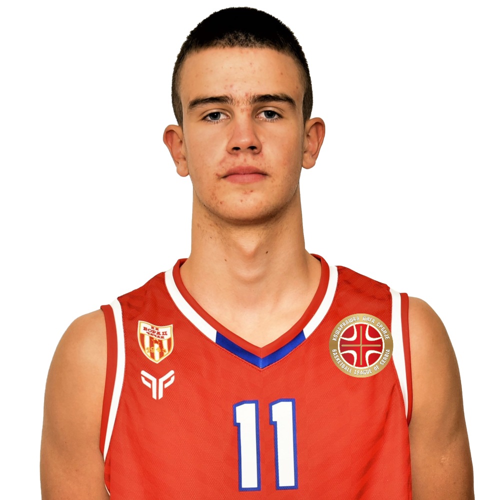 11_curcic_m_djordje_kk_borac