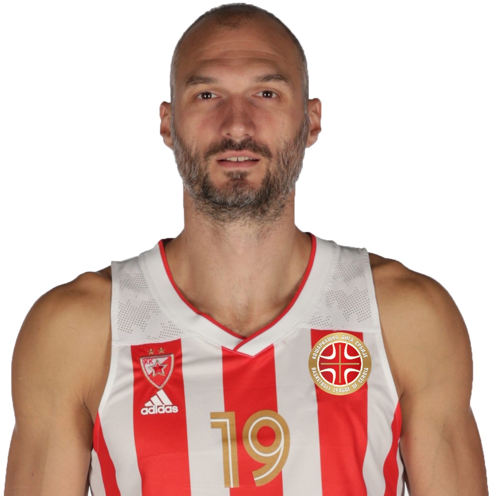 19_simonovic_marko_kk_crvena_zvezda